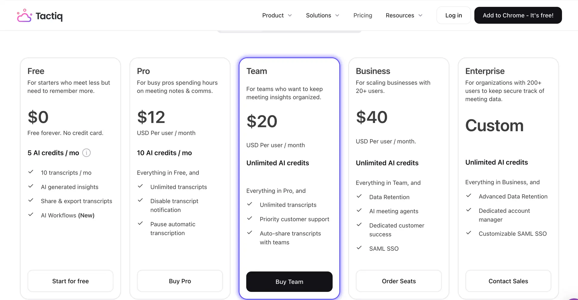 Tactiq pricing